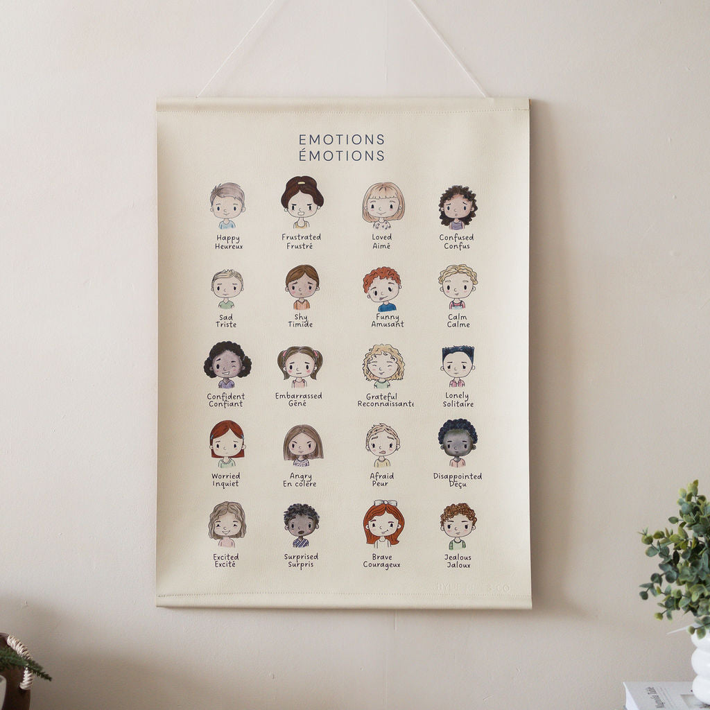 Leather Poster 'Emotions'