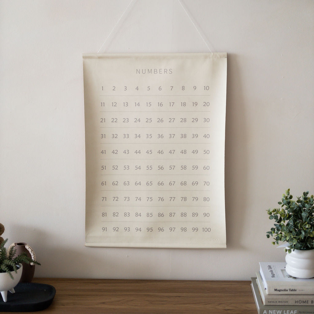 Leather Poster 'Numbers'